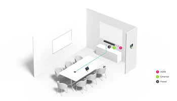 Yealink MeetingBar A40