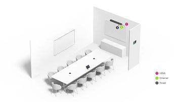 Yealink MeetingBar A40